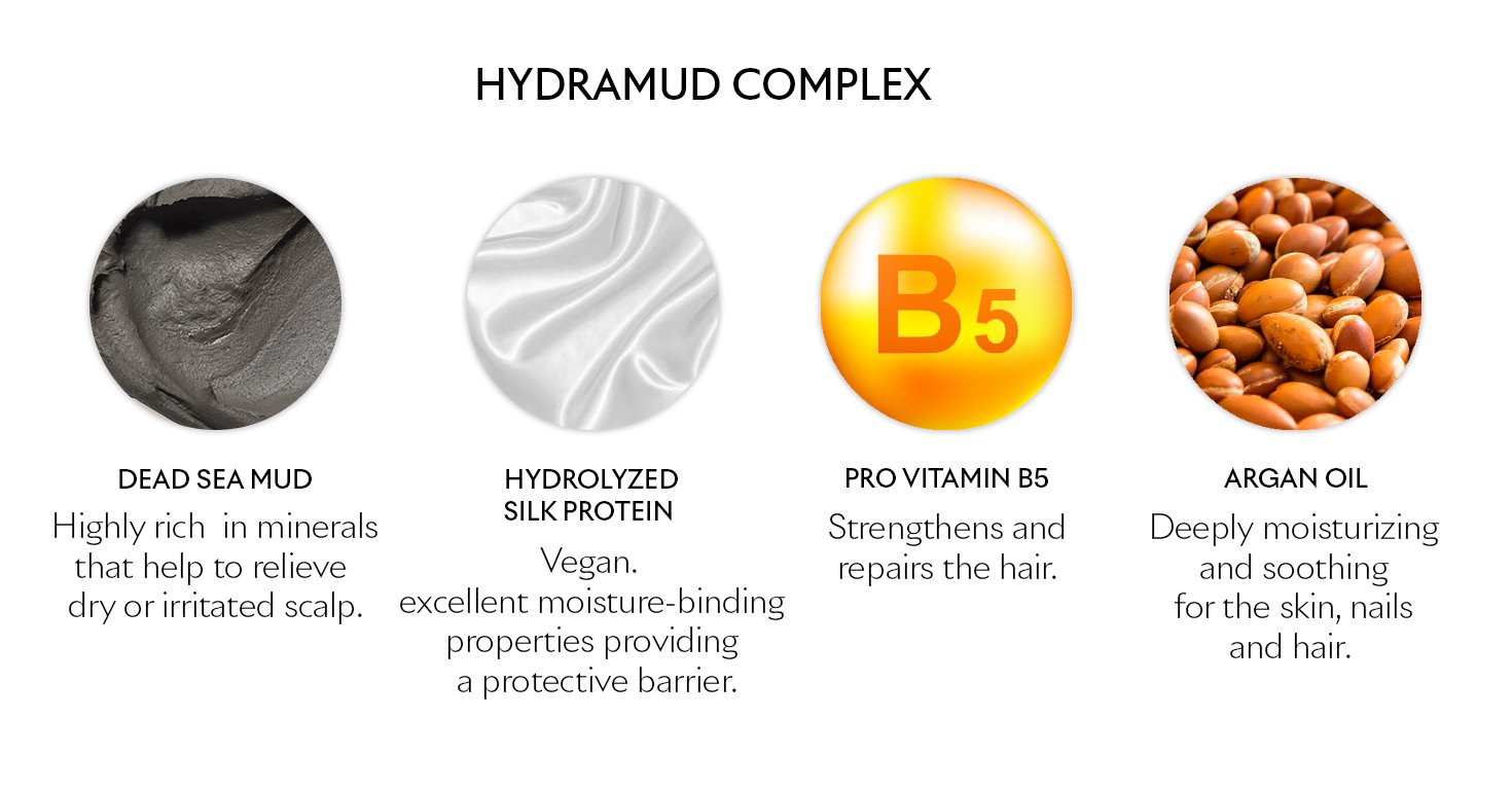 HydraMud Complex ingredients