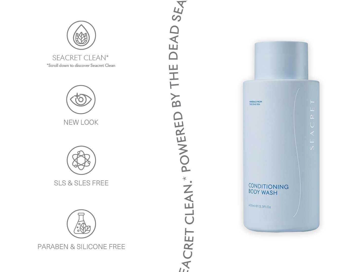 New Conditioning Body Wash Benefits