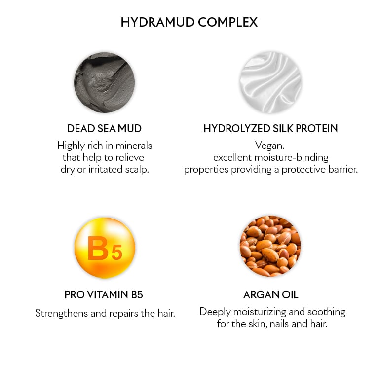 HydraMud Complex ingredients